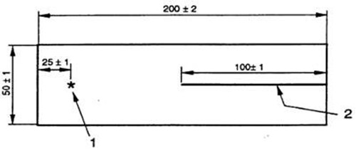 褲形撕裂法的測(cè)試原理 褲形撕裂法的測(cè)試原理